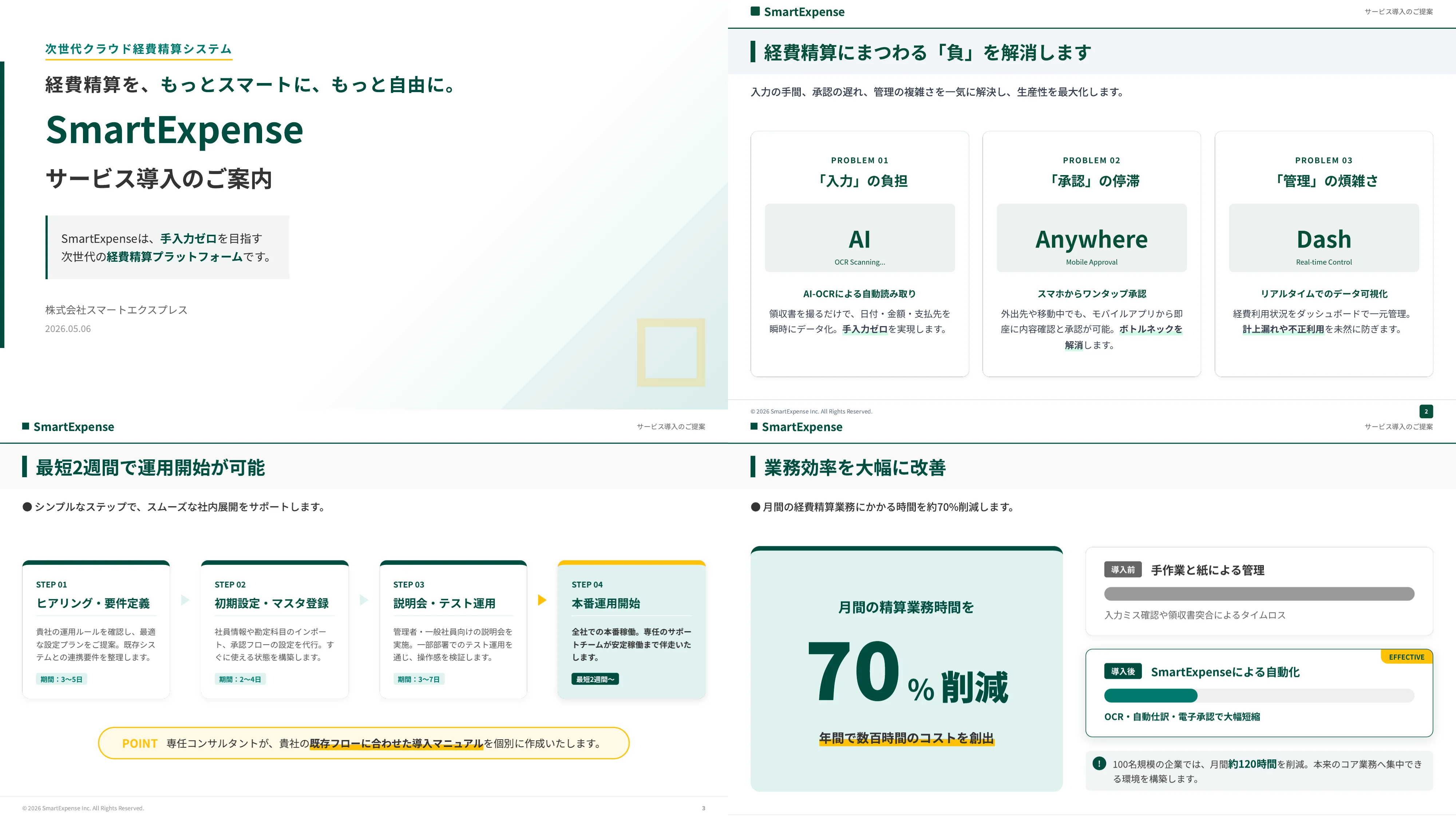 高速モードで生成した営業資料サンプル(経費精算アプリ SmartExpense)