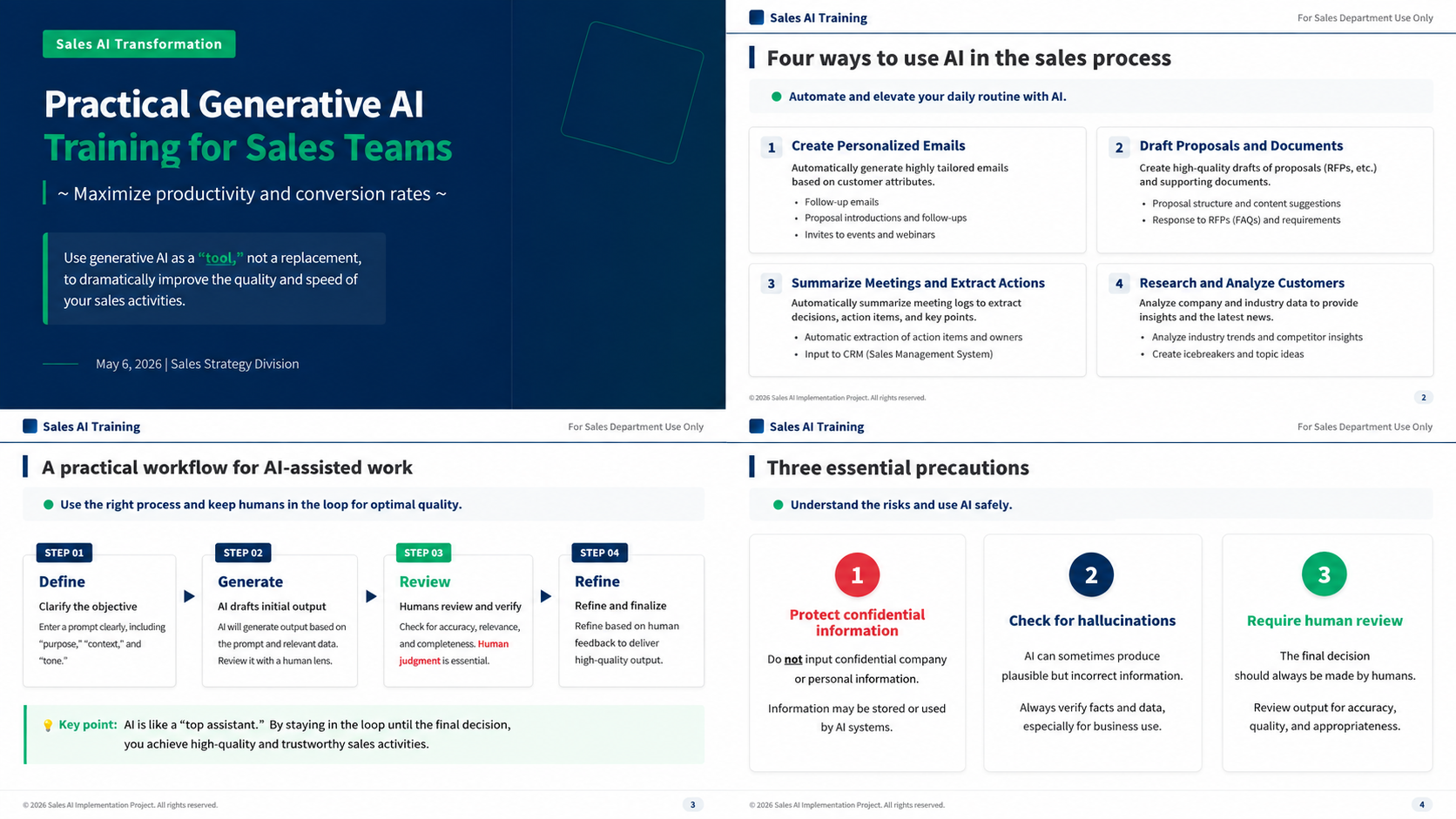 Training material sample generated in Fast mode (generative AI training for sales teams)