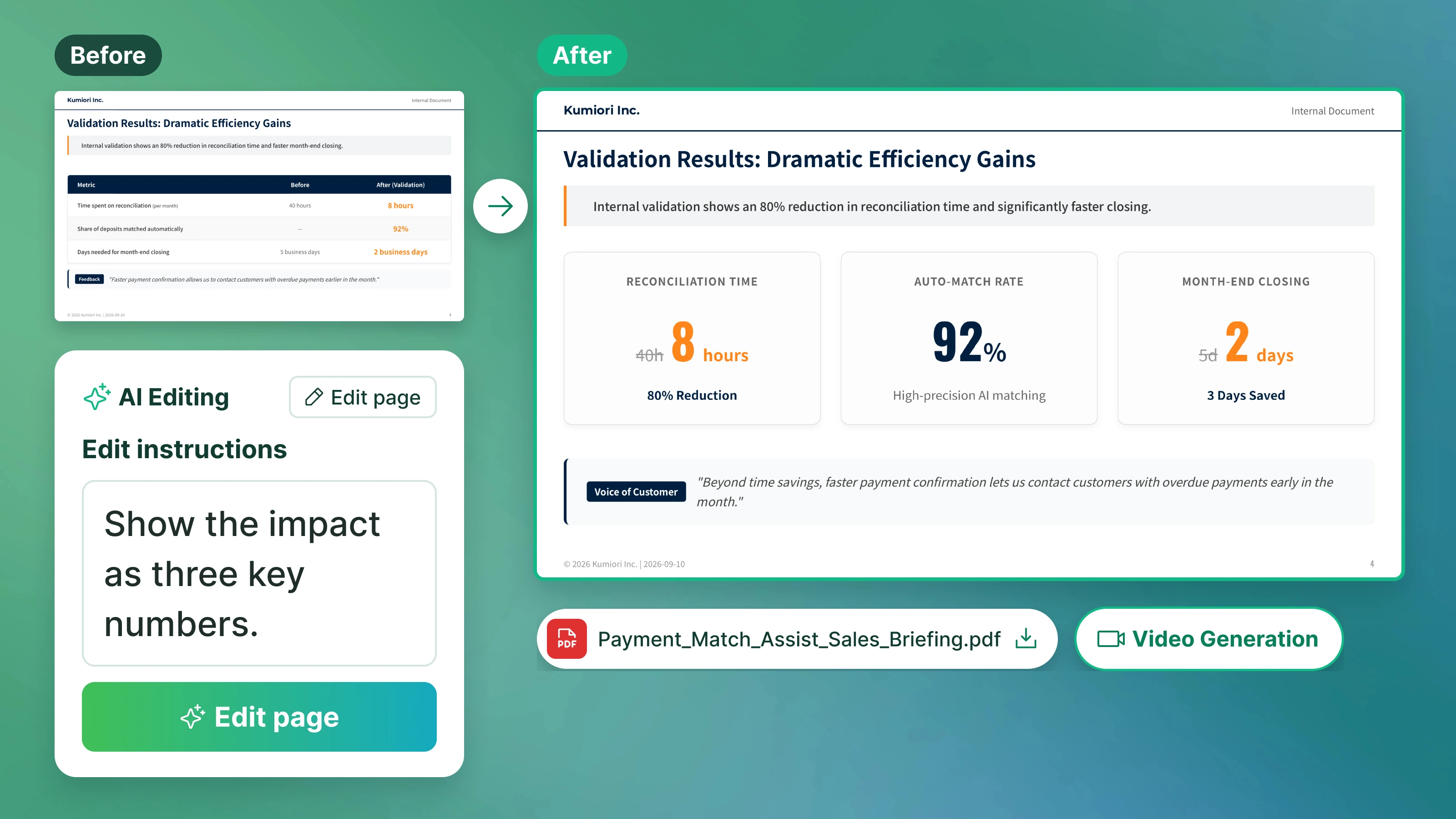 The AI Editing instruction and page 4 before and after the edit, with the PDF download and Video Generation