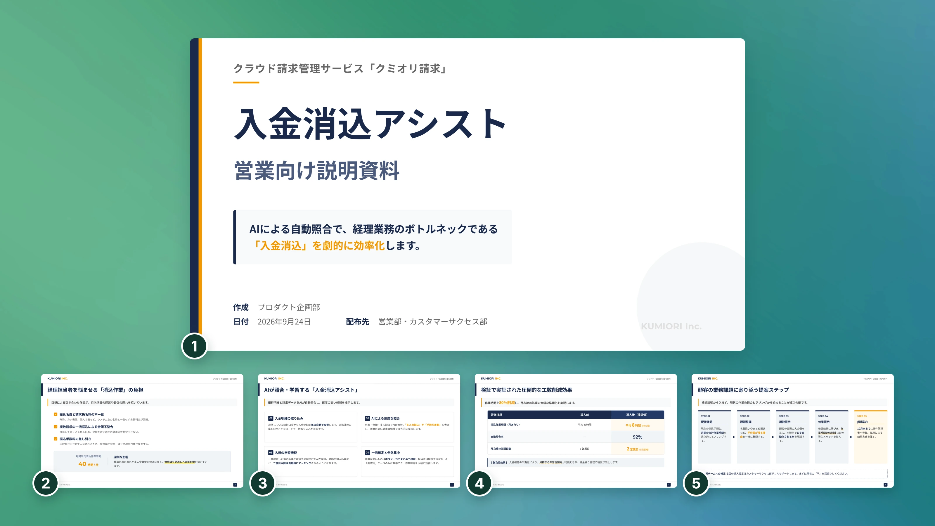 生成された5ページのスライド（表紙と2〜5ページ）