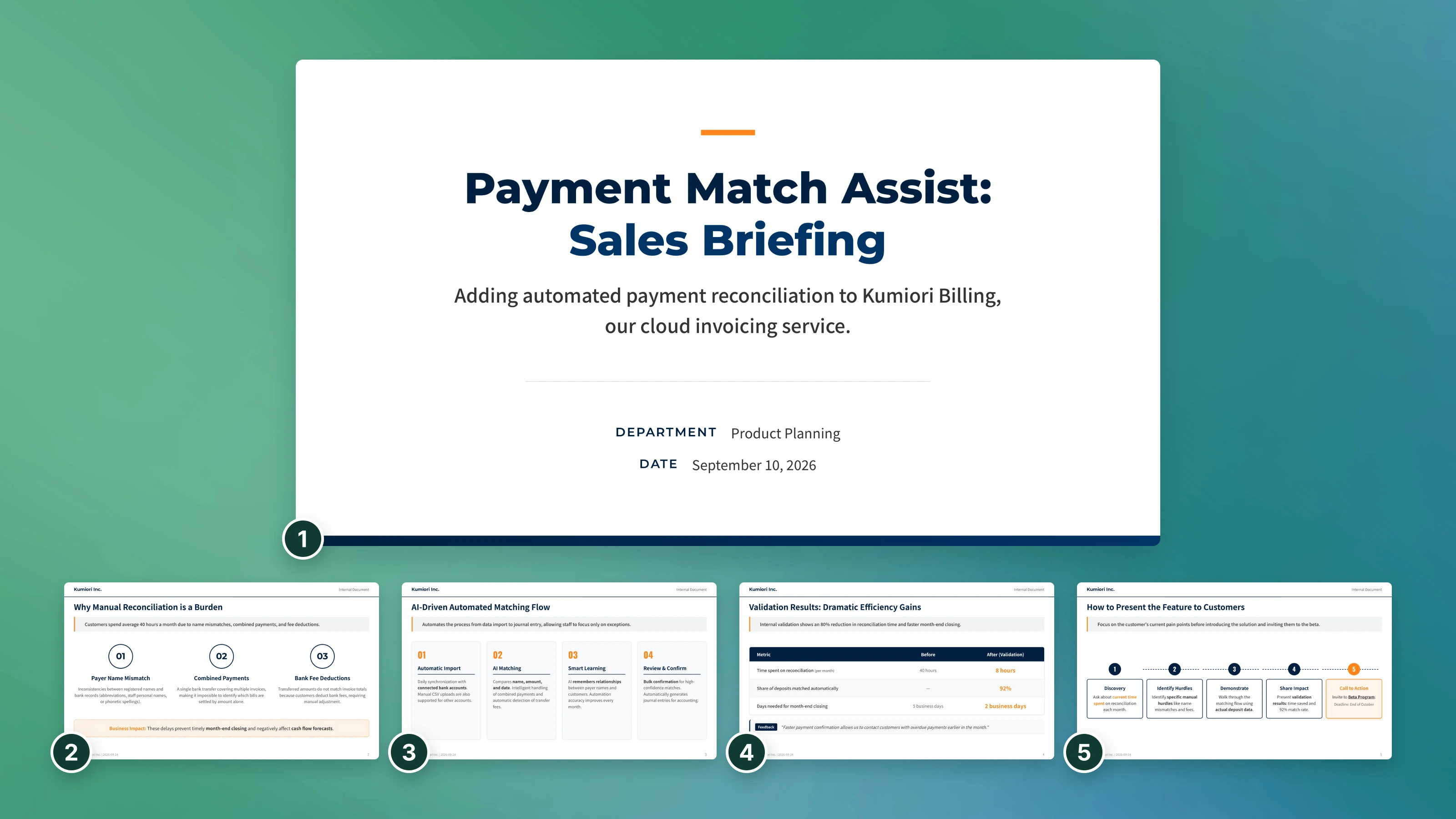 The 5 generated slides (the cover and pages 2 to 5)