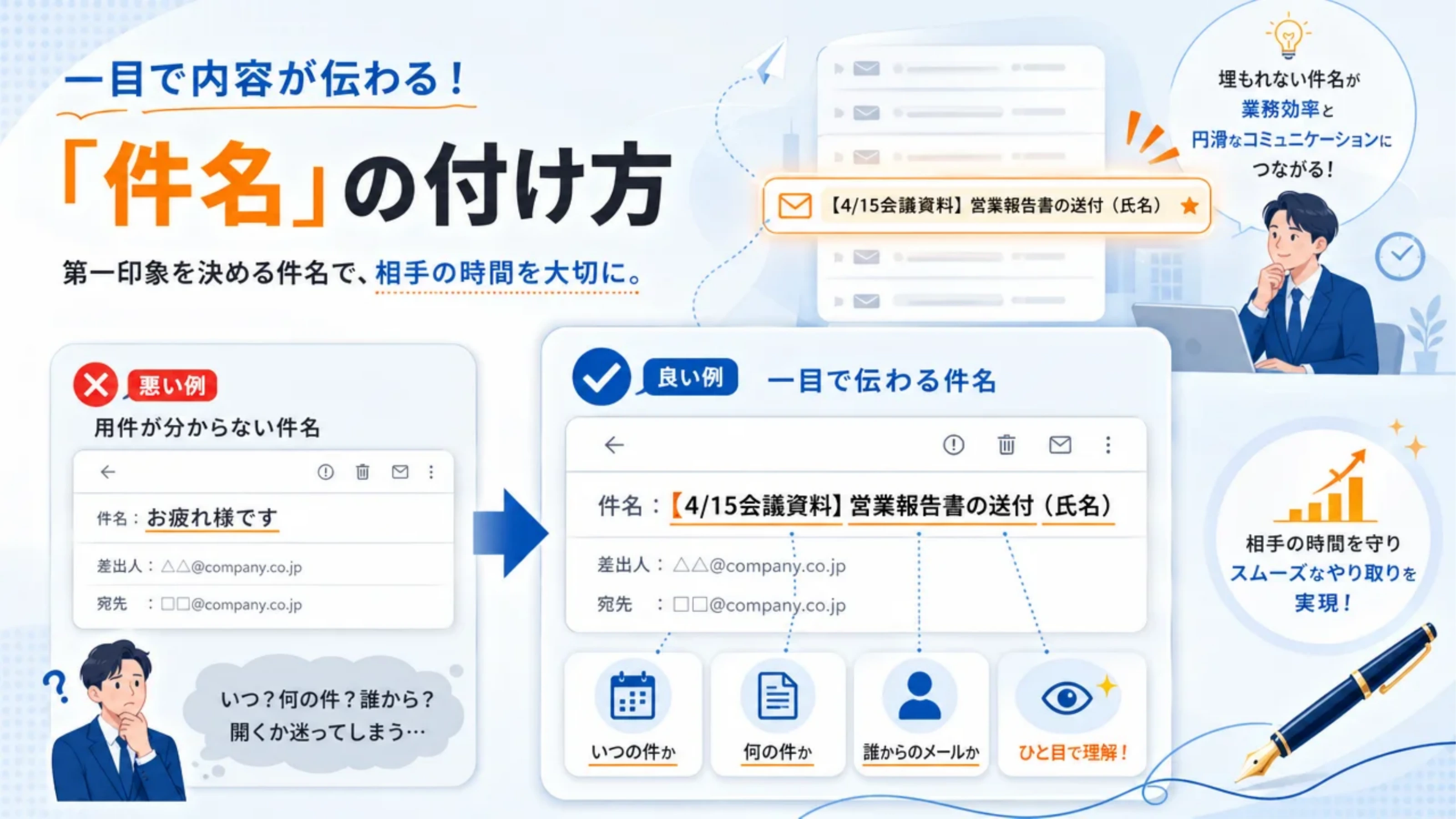 社内共有資料の作例