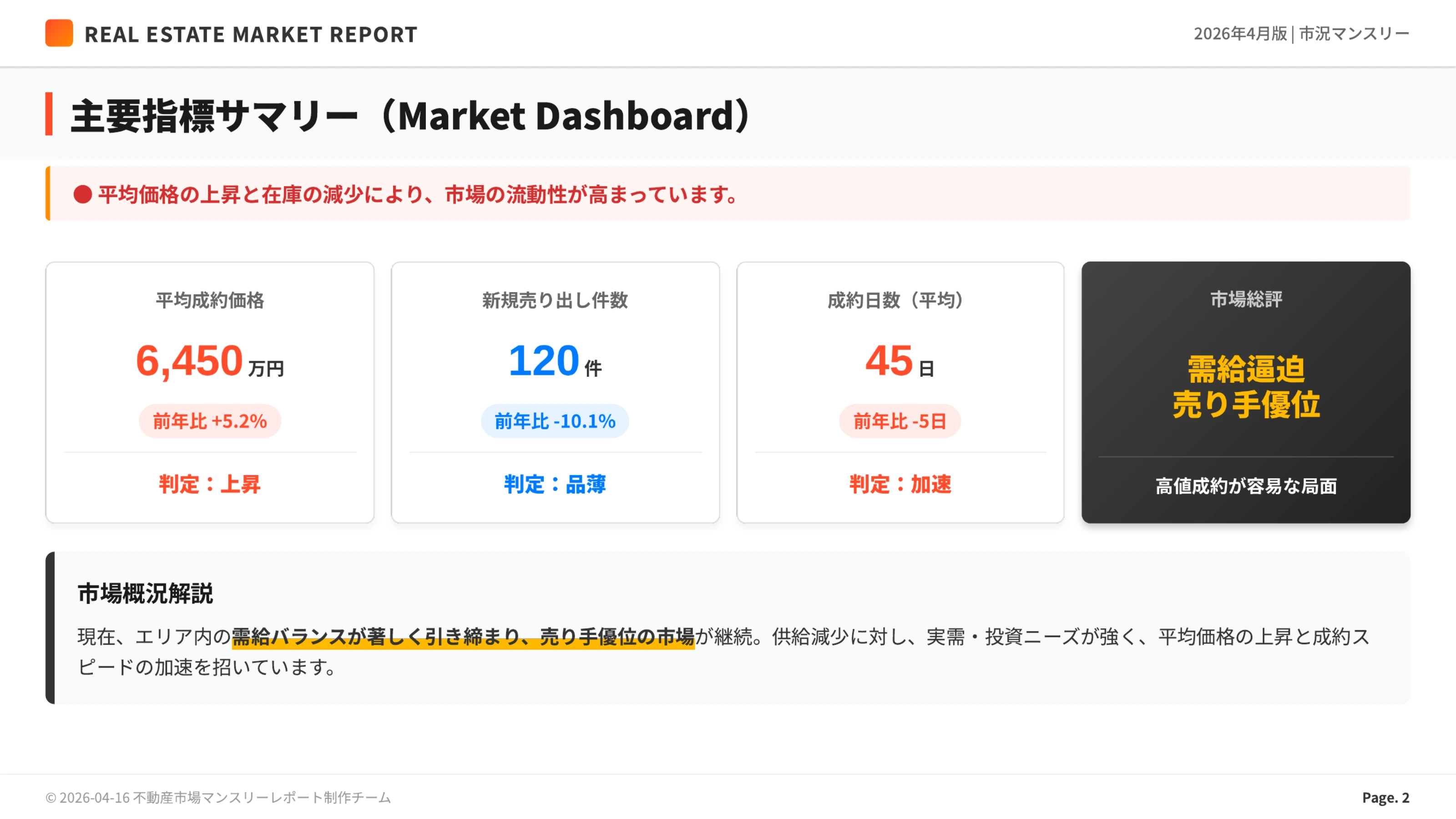 市場レポートの作例