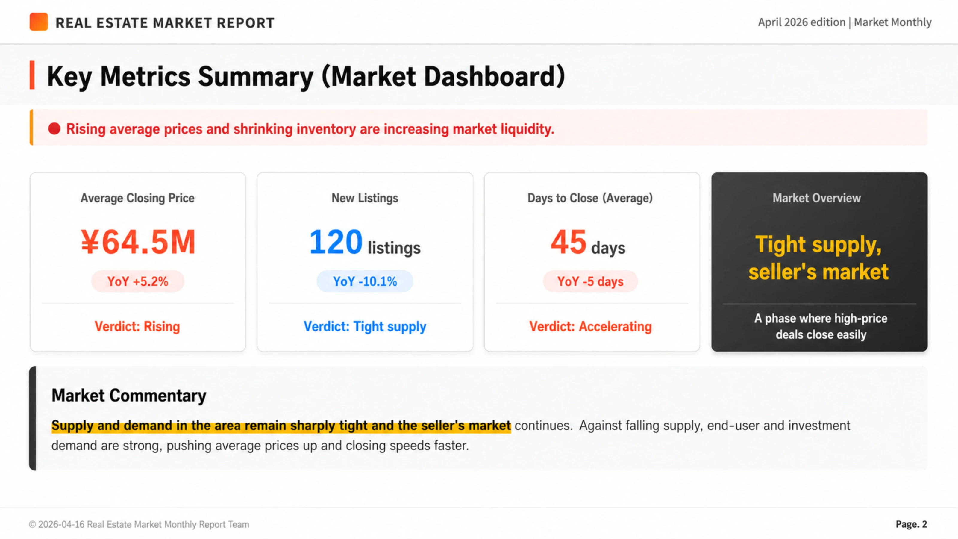 Sample market report slides