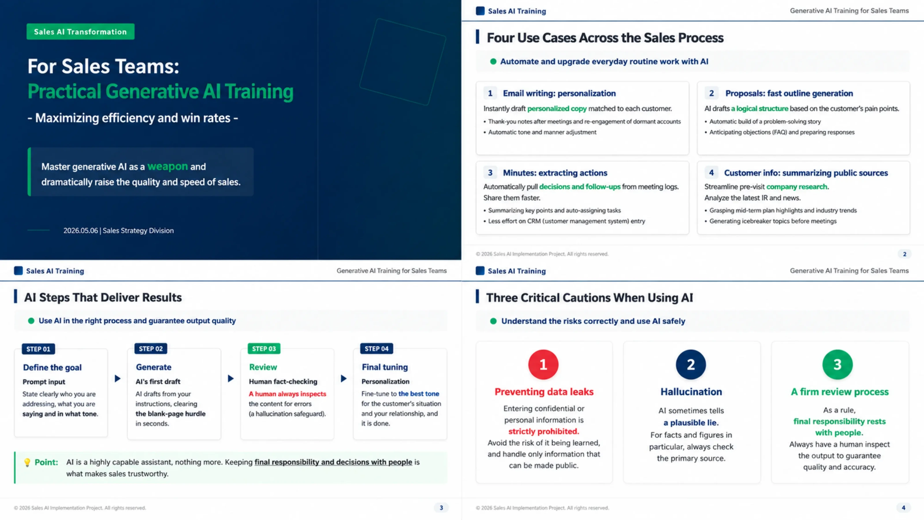 Sample training slides