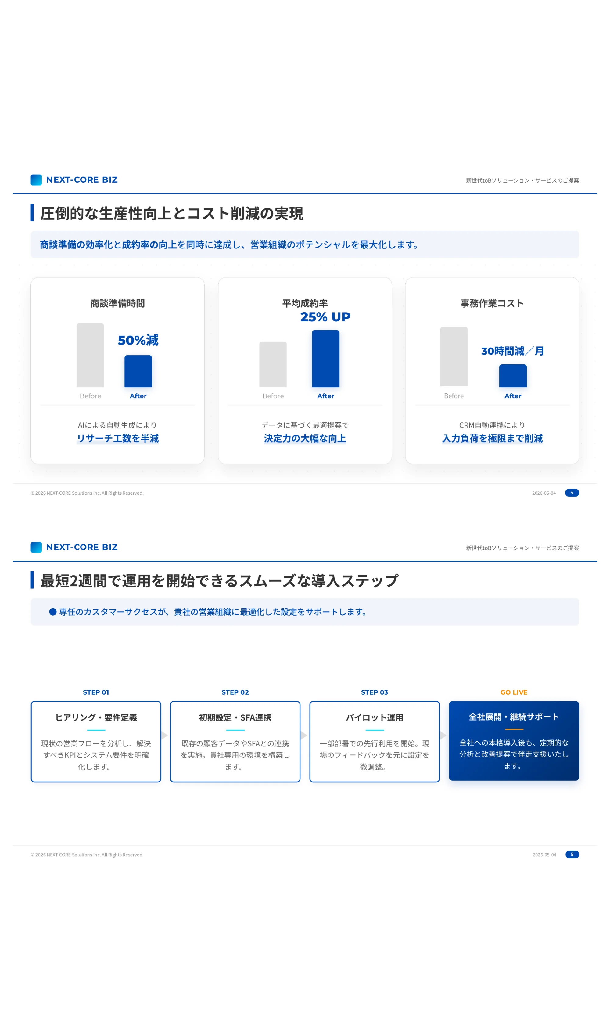 ページ挿入前のスライド