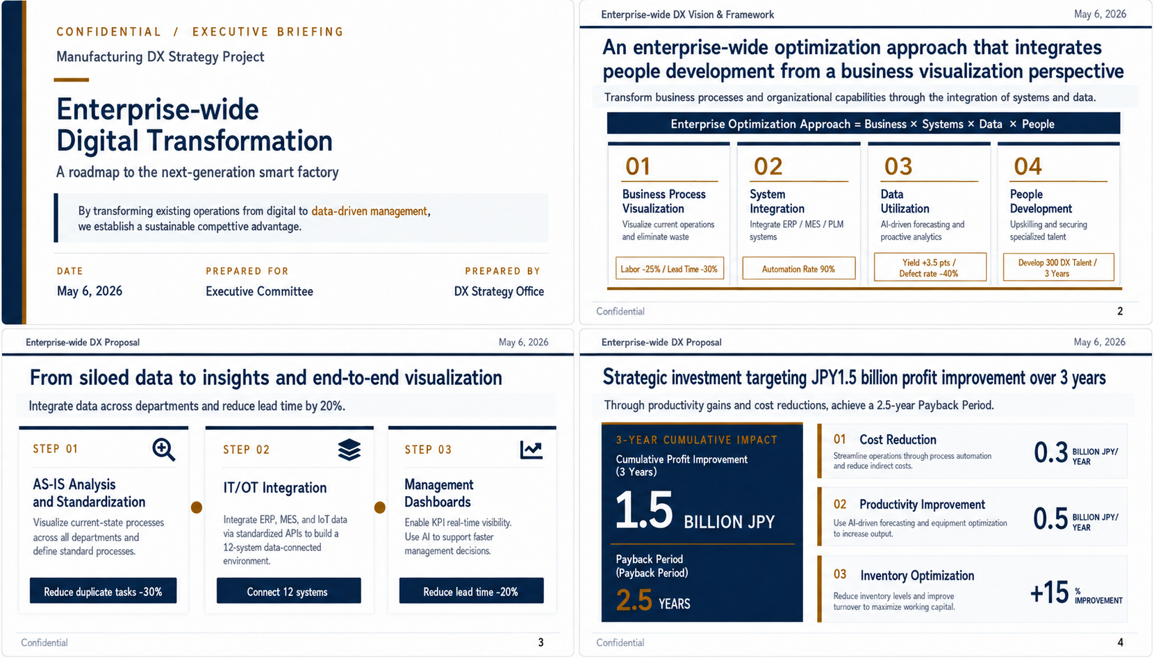 A sales document sample generated in PPTX mode (a DX vision for manufacturing)