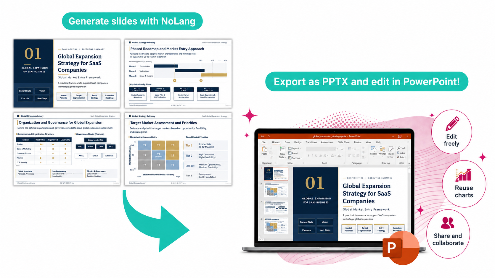 Slides created in NoLang can now be edited in PowerPoint