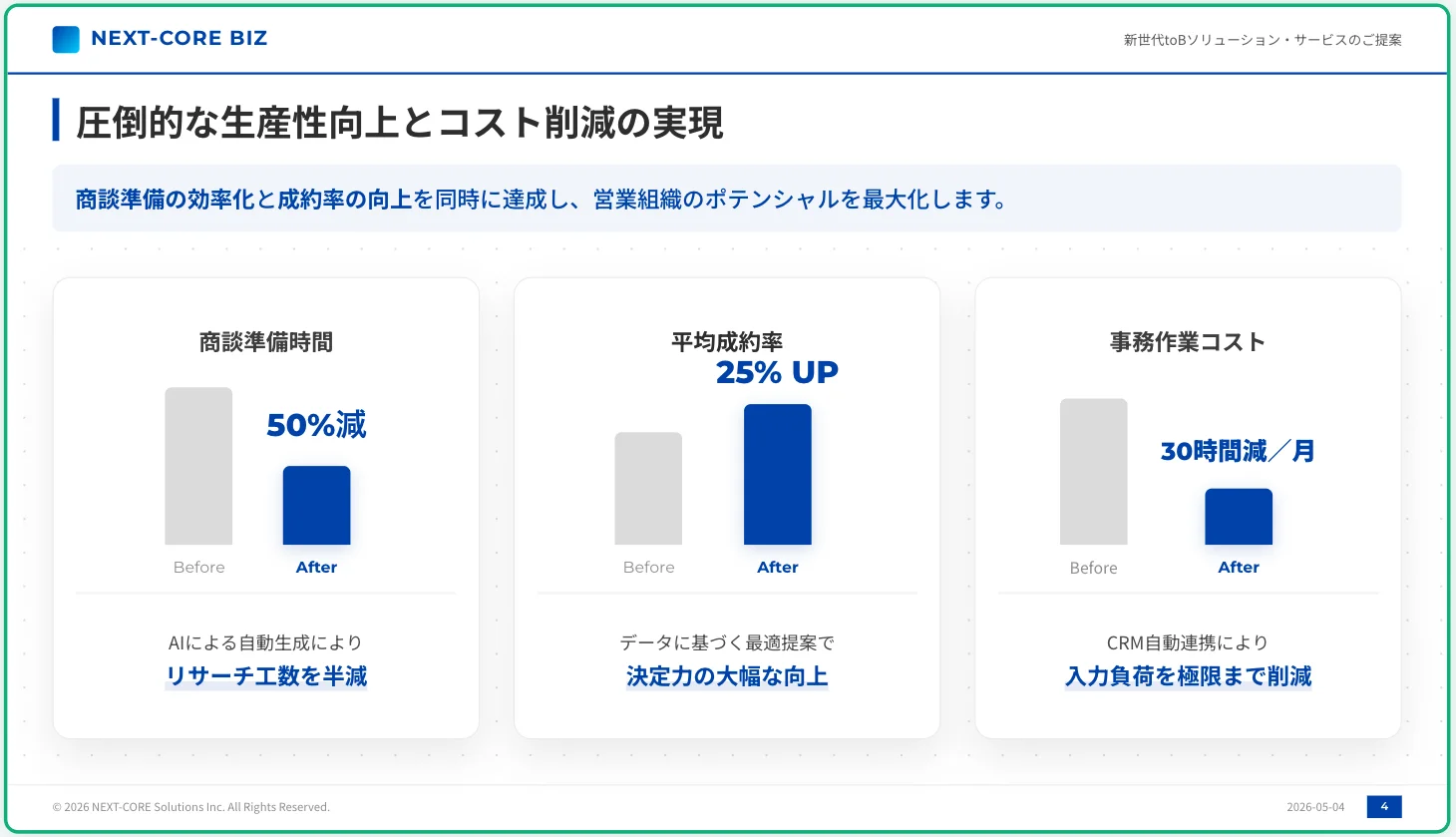 サンプル 1 の編集後スライド