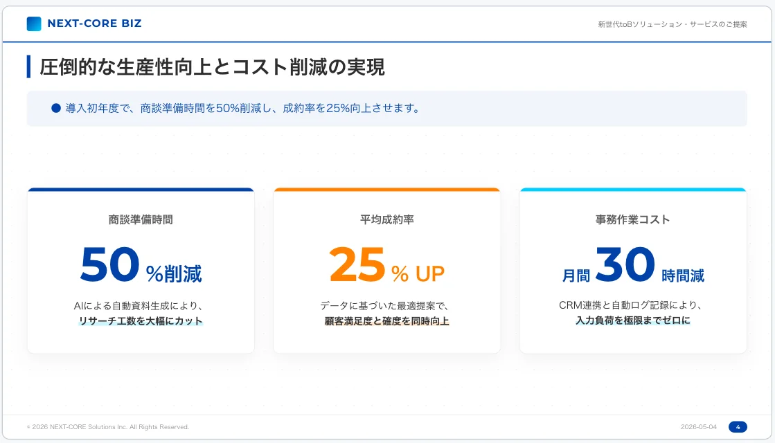 サンプル 1 の編集前スライド