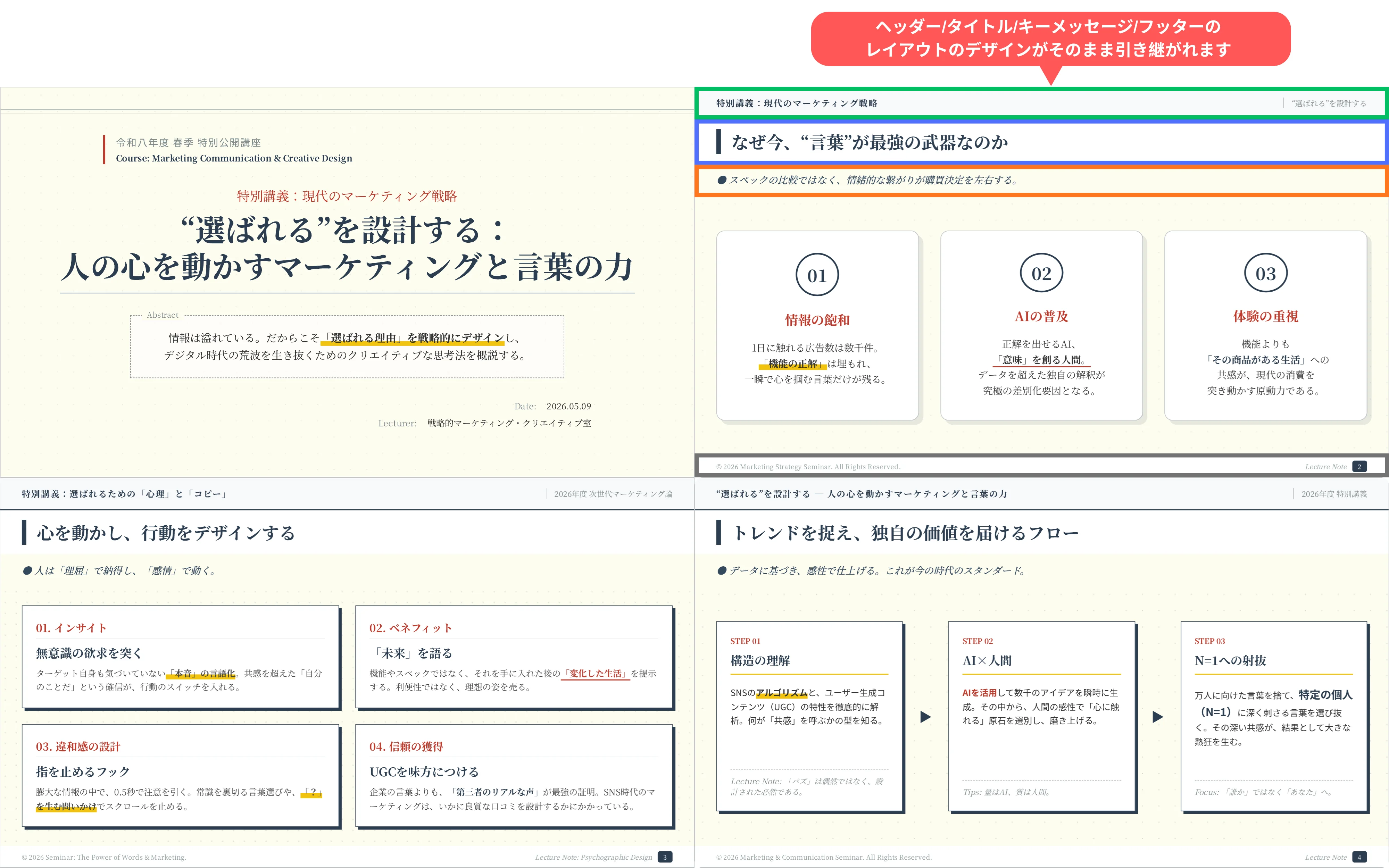 完成したスライド(4 ページ)の例