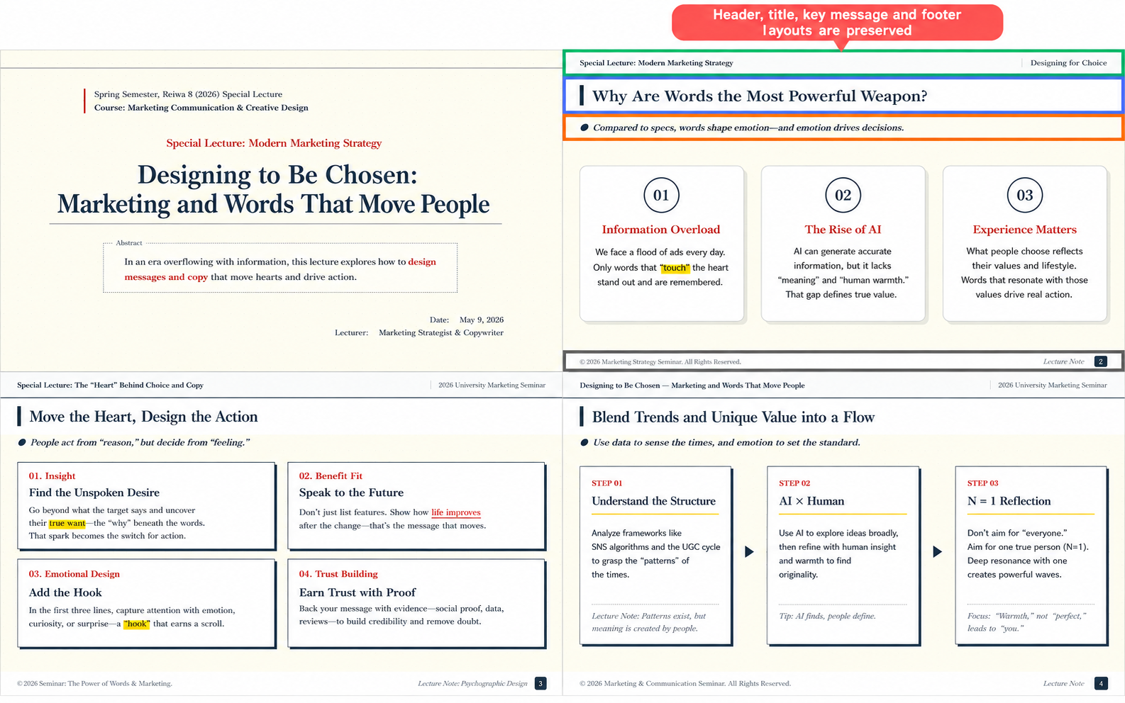 Example of finished slides (4 pages)