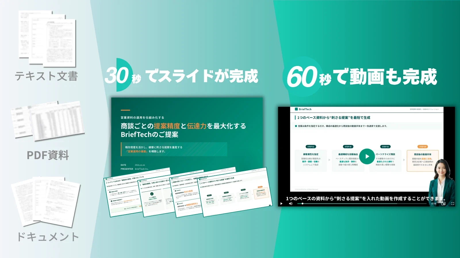 Workflow example showing slides finished in 30 seconds and a video in 60 seconds from text or PDF documents