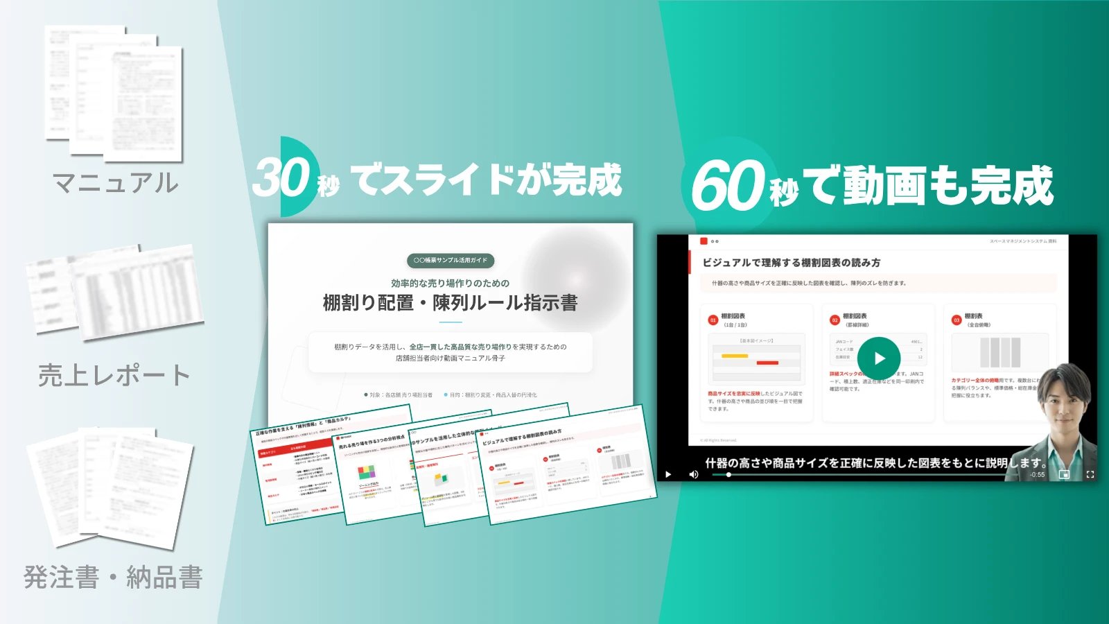 商品カタログから約30秒でスライド、約60秒で動画も自動生成できる小売業界向けスライド生成機能の紹介画像