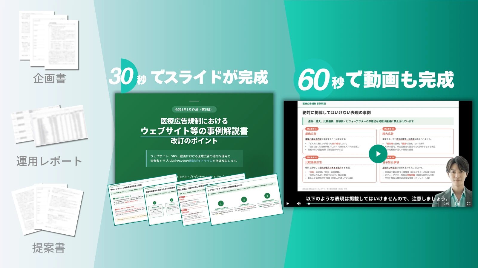 PDFから30秒でスライド、60秒で動画が完成することを示すNoLangの機能紹介スライド